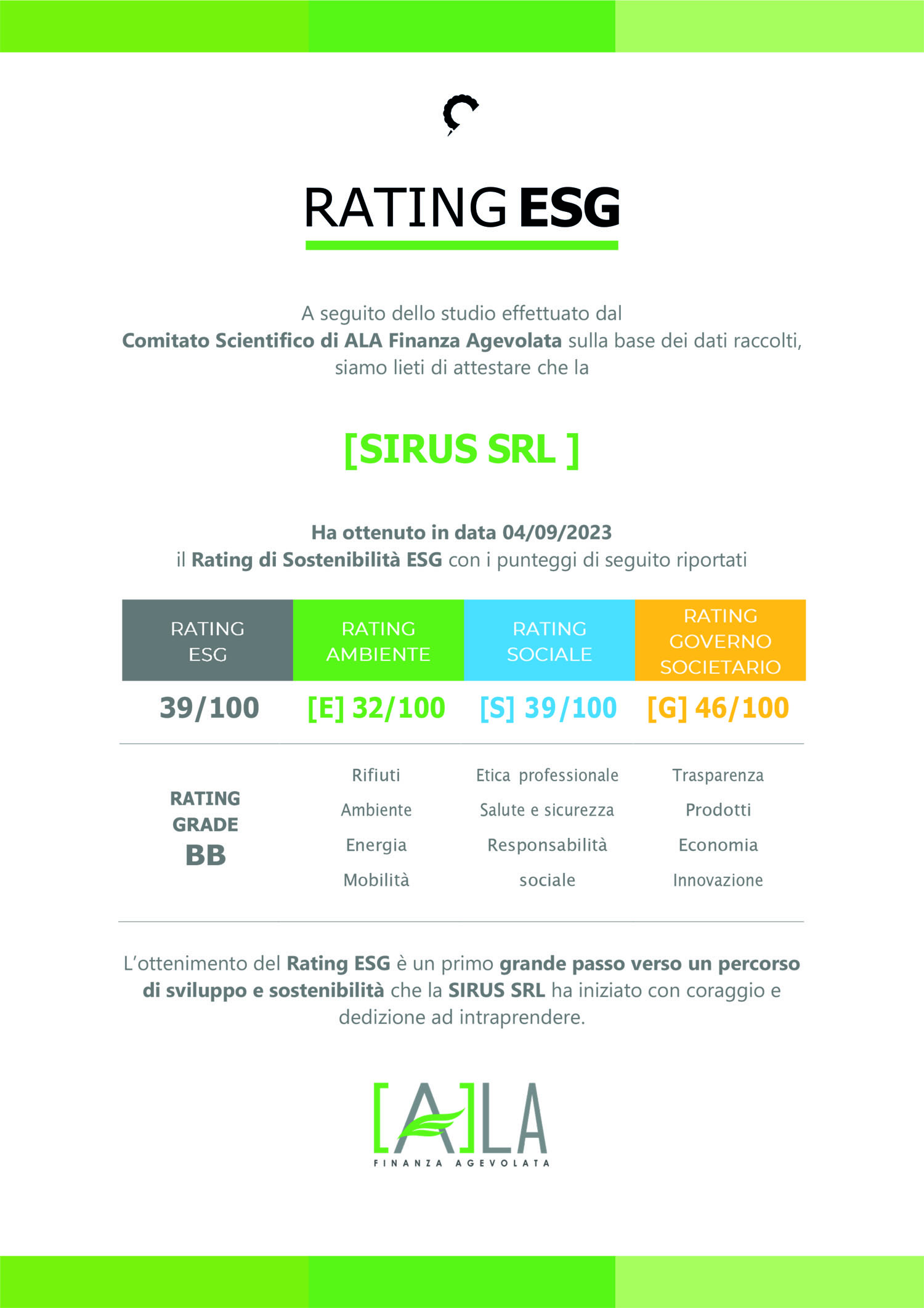 Rating ESG Sirus Certificato